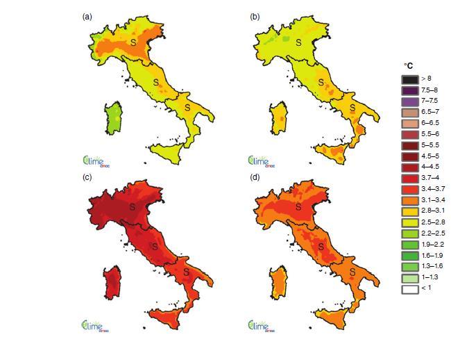 TEMPERATURA - PROIEZIONI CON COSMO-LAMI