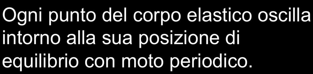 ONDE ELASTICHE Un onda elastica è una perturbazione che