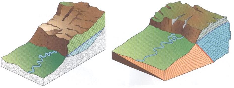 Classificazione su base geologica/idrogeologica Sorgenti per soglia di