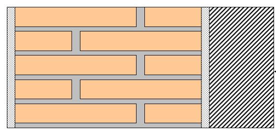 Coibentazione: tecnologie Tecnologie a spessore: Isolanti minerali,