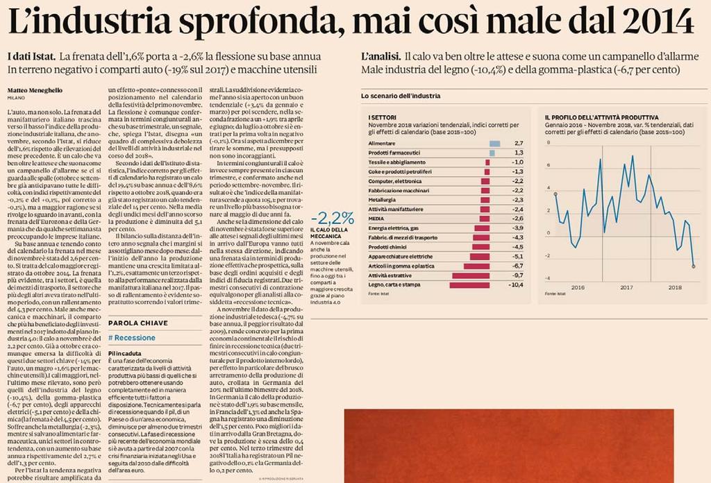 Il Sole 24 Ore