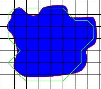 Grafica al Calcolatore Rendering volumetrico - 14 In prima approssimazione, posso decidere di collocare il punto in