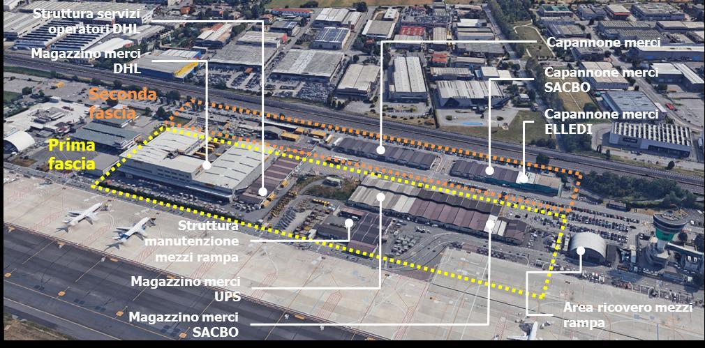 L area dedicata alla logistica si completa con una serie di ulteriori strutture dedicate sia al ricovero e manutenzione dei mezzi rampa dedicati alla movimentazione a terra delle merci sia ad