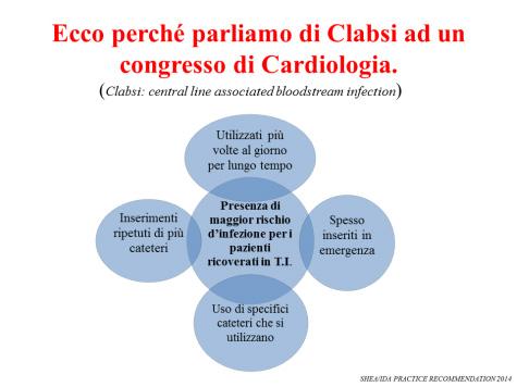 Infezioni Come descritto in precedenza per prevenire/ridurre il rischio di infenzioni è