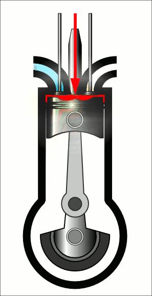 compressione, contrariamente a quanto si verifica per un motore ad accensione comandata, durante la fase di aspirazione (a), non si introduce nel cilindro una miscela di aria e combustibile, ma