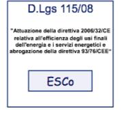 Le Energy service company Come definito dal D.Lgs.