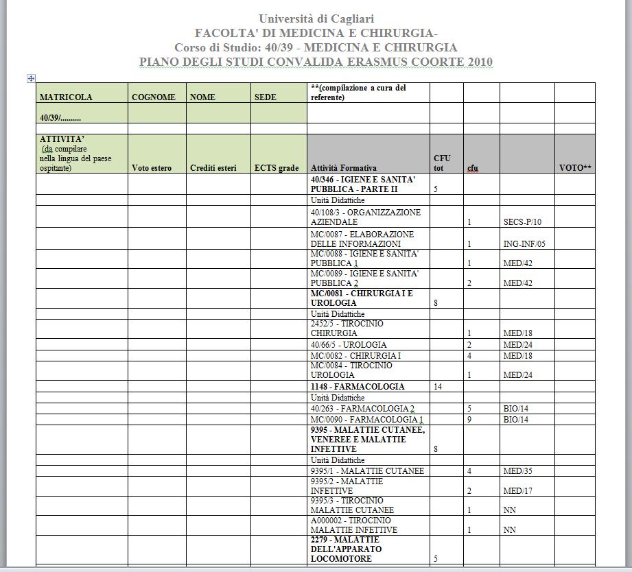 MODULO DI CONVALIDA utilizzare il modulo relativo al proprio anno di iscrizione al corso reperibile sul sito Leggere attentamente le istruzioni per la convalida: fornisce informazioni importanti