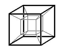 traiettoria. Rappresento quindi il cubo e tutte le sue posizioni temporali al tempo t.