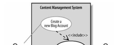 USE CASE: INCLUSIONE USE CASE: ESTENSIONE Aumento delle funzionalità di un use case A