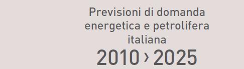 riduzione della CO2 Albania 33