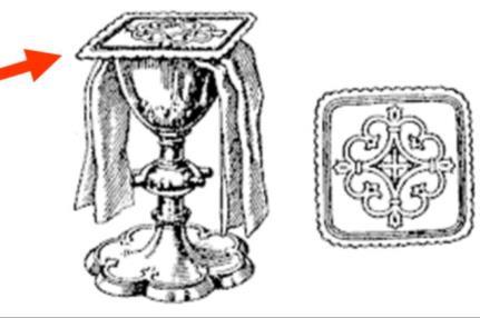 Il piccolo panno di lino, dalla forma quadrata usata per asciugare la mano del sacerdote per le oblazioni dopo l offertorio si chiama manutergio * * Il piccolo panno di lino, dalla forma, dalla forma