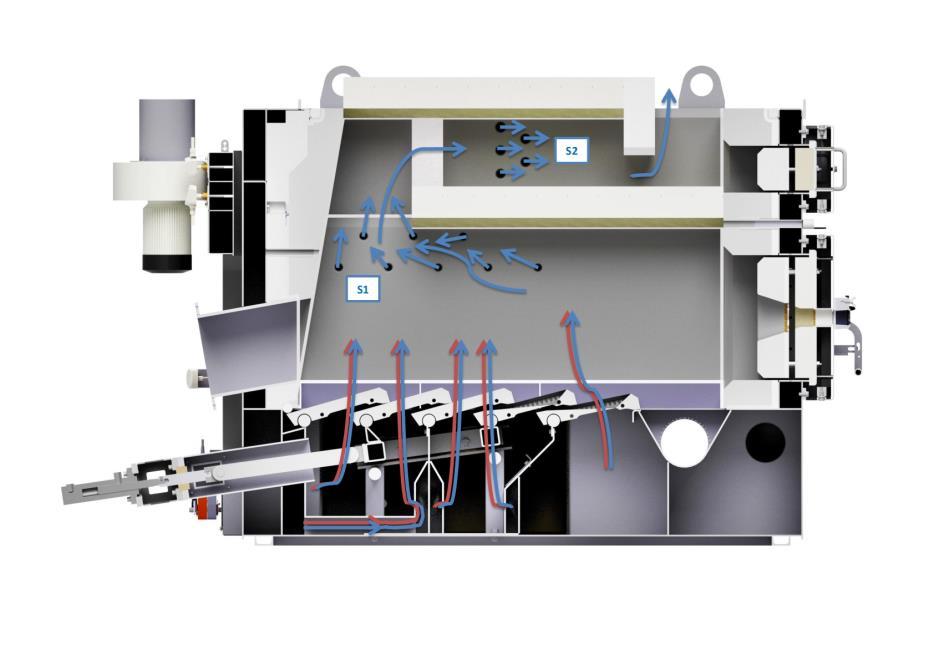 000 kw Combustibile: cippato, corteccia,