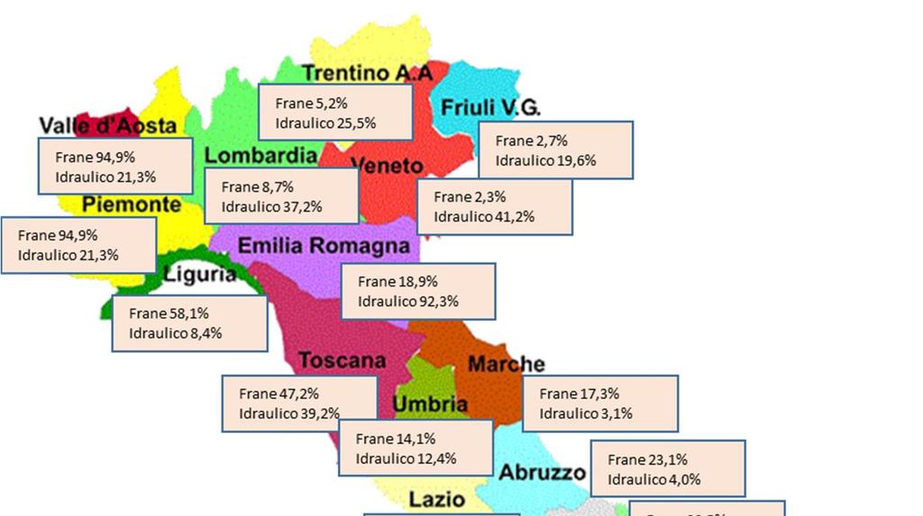 Percentuale di superficie