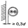 43 38 43 44 36 37 38 10 60 53 60 62 51 52 54 Differenti temperature ambiente Fattori di correzione per: vedi tabella T 12-2 Raggruppamento - T 12-8 T 12-7 Cavi