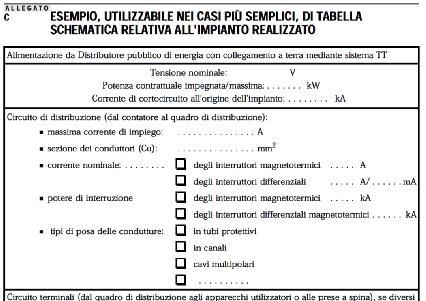 Art. 7 Dichiarazione di conformità Decreto 37/08 v v Nei casi in cui il progetto è redatto dal responsabile tecnico dell impresa installatrice, l elaborato tecnico è costituito almeno dallo schema