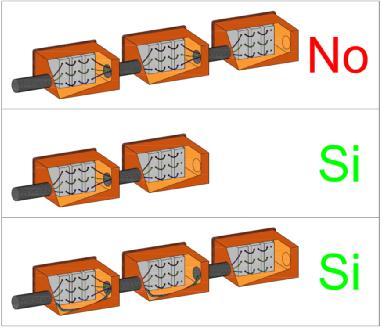 Regole comuni v La sezione del montante, che collega il contatore all unità abitativa, non deve essere inferiore a 6 mm².