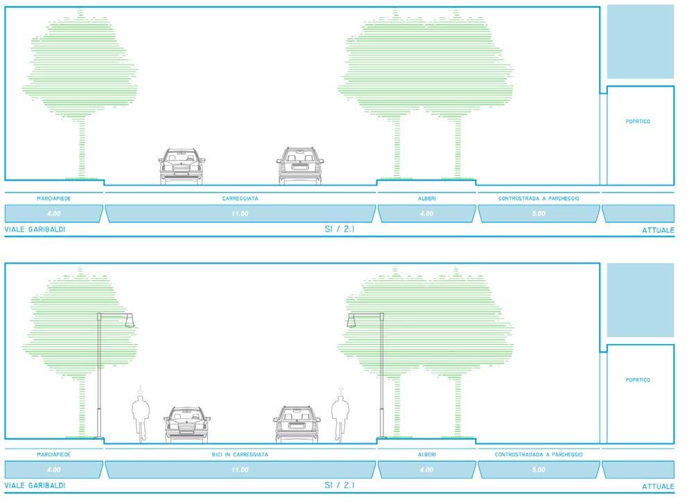 Progetto Collegamento funzionale e attrattori intercettati: convoglia il flusso ciclabile che proviene da