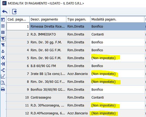 Pag. 2 a 14 Dove trovate (Non impostato) associare una modalità di pagamento IMPORTANTE: Chi non ha integrato Business Cube con DocEasy può