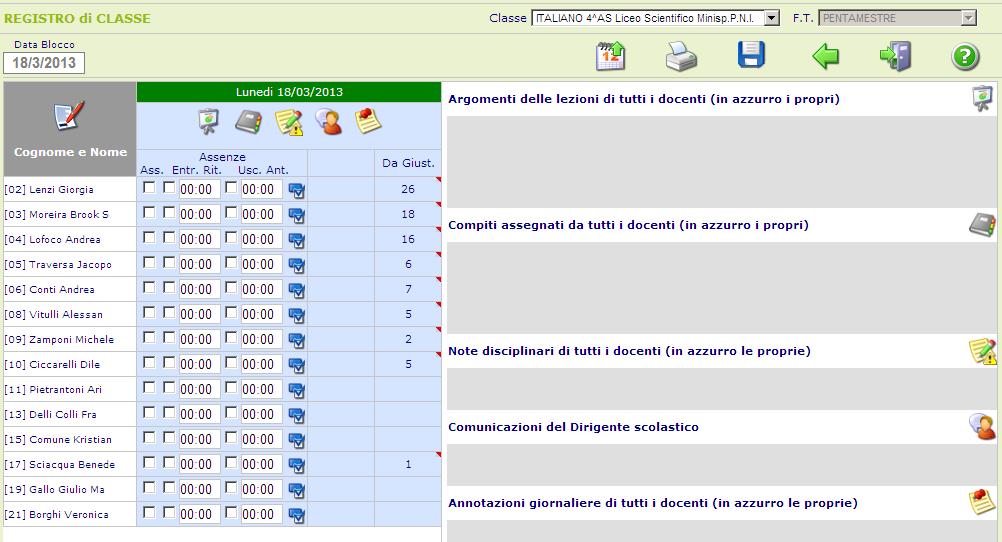 Visualizzazione Giornaliera Nel registro di classe il Docente può inserire assenze, note disciplinari, argomenti delle lezioni, compiti assegnati ed annotazioni varie per ogni singolo alunno o per l