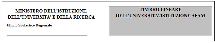 Ministero dell Istruzione, dell Università e della Ricerca SCHEDA DI PARTECIPAZIONE ALLE COMMISSIONI DEGLI ESAMI DI STATO ANNO SCOLASTICO 2014-2015 SEZIONE SITUAZIONE ANAGRAFICA SEZIONE POSIZIONE