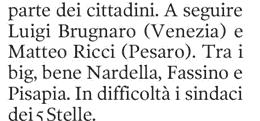 289 Diffusione: