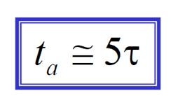 Sitemi del ordie t τ y(t) µ ( e ), t y(t) µ µ e y() y( ) µ t τ regime traitorio µ.5 Step Repoe L ucita è mootoa vero il guadago Amplitude.