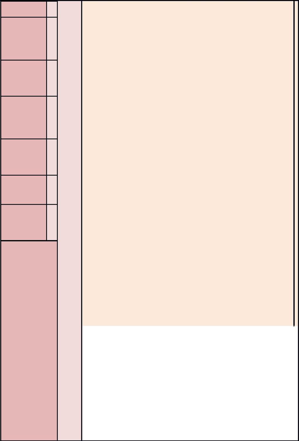 BUONO 8 DISCRETO 7 SUFFICIENTE 6 INSUFFICIENTE 5 GRAVEMENTE 4 INSUFFICIENTE TOTALMENTE 3-1 INSUFFICIENTE GRIGLIA DI VALUTAZIONE - lingua straniera TRIENNIO - prove orali GIUDIZIO ECCELLENTE OTTIMO