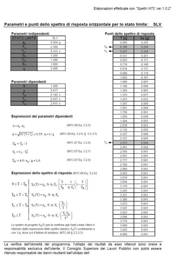 R1703_L1524