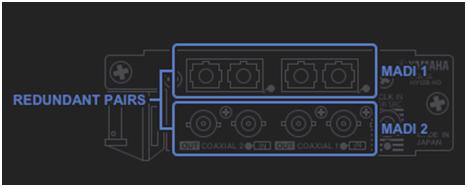 Finestra a comparsa SYSTEM CONFIG INPUT PRIORITY Consente di specificare il segnale di ingresso che