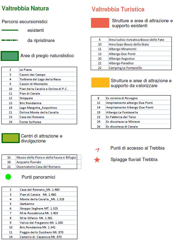 Estratto tavola Struttura TAV A comprensorio fruizione turistica La tavola mostra il sistema delle emergenze legate alla fruizione turistica del territorio sotto diversi aspetti, compresa la rete