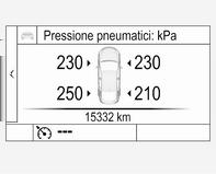 Avviso Nei Paesi dove il sistema di monitoraggio della pressione dei pneumatici è richiesto per legge, l'uso di ruote senza sensori di pressione invaliderà il permesso di circolazione del veicolo.