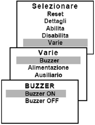 (Se un sensore non è utilizzato, apparirà Non Configurato) Premere ESC per tornare al Menù Configurazione.