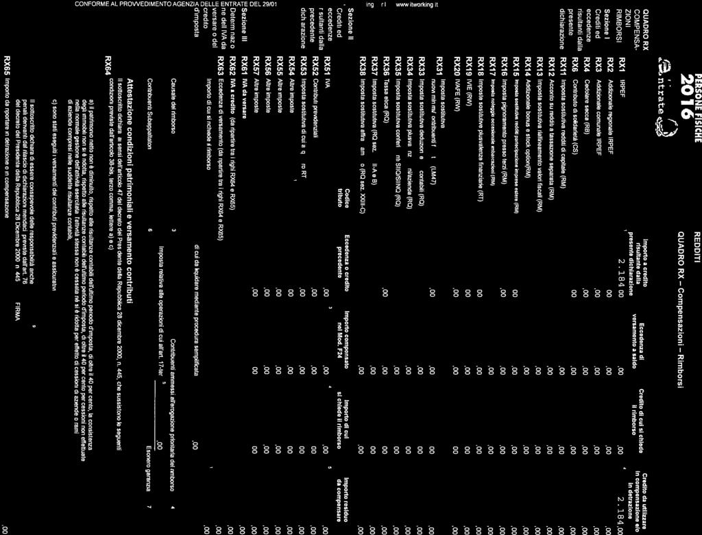 184, 184 Sn RX AddnalrgnallRPEF Crdt d RX3 Addnal cmunal RPEF,, ccdn RX4 Cdar scca (RB) RX6 Cntnbuldstdarta(CS), dcharan RX mpslu 0tlutva rddt d captal (RM),, RX Accnt su rddt a tassan sparata (RM)