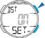 (ON/OFF) Sveglia (ON/OFF) Timer (ON/OFF) Doppio fuso orario (ON/OFF) Pacer (ON/OFF); 6.