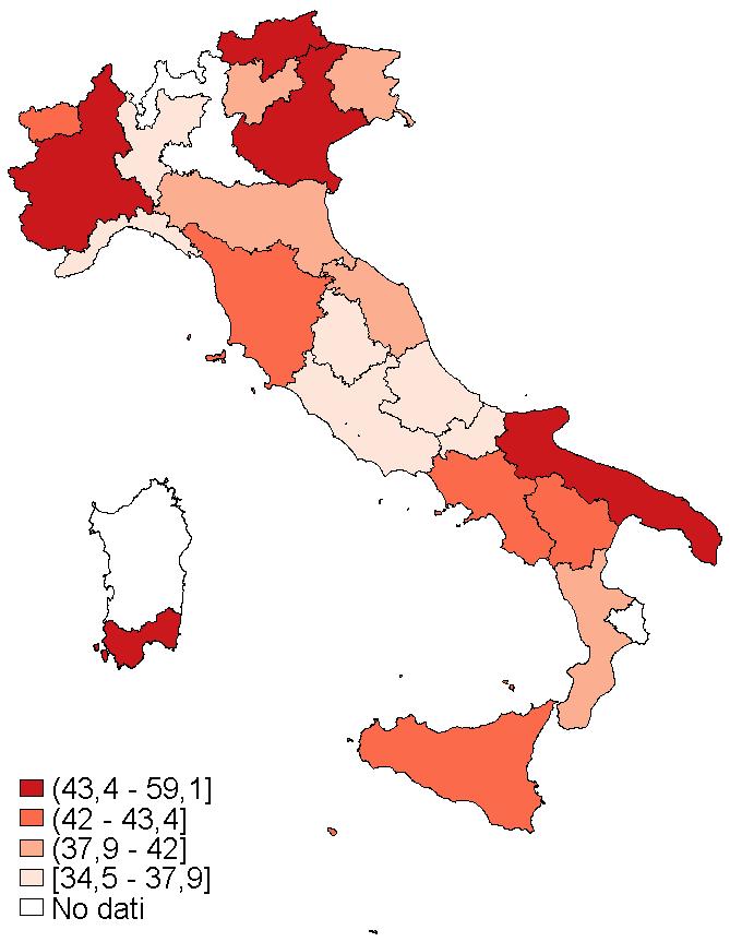 Il titolo di studio Campione per titolo di studio ASL Roma D - PASSI 2008-11 (n=1056) Il 5,2 del campione non ha alcun titolo di studio o ha la licenza elementare, il 23,1 ha la licenza media