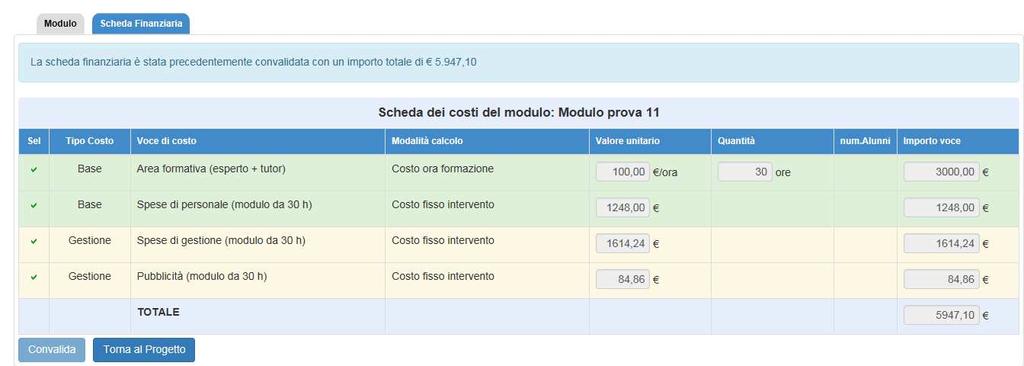 L area Formativa Area Formativa (Esperto + Tutor) comprende le figure professionali coinvolte nelle attività di formazione che sono un Esperto e un Tutor.