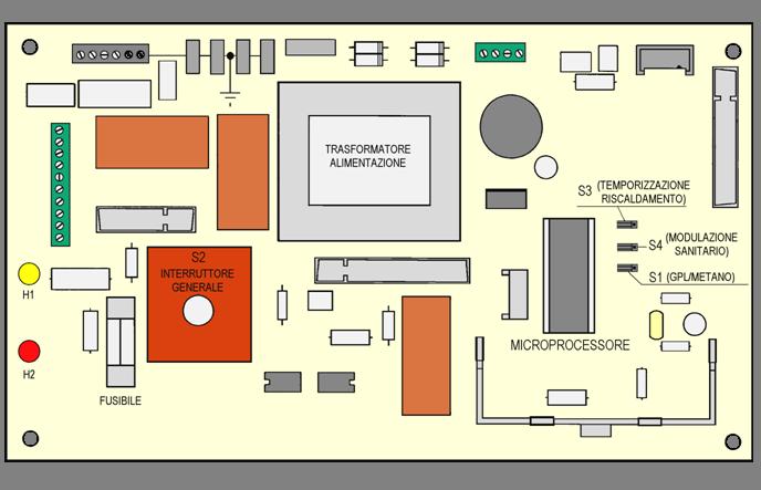 Scheda regolazione - Funzionamento con Comando Amico Remoto - Diagnostica caldaia tramite CAR e led (H1 e