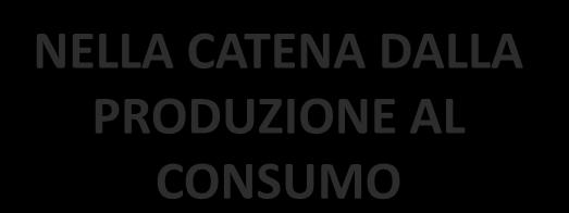 molti casi il recupero di tradizioni antiche, la scelta di luoghi con vocazioni tradizionali o una lavorazione