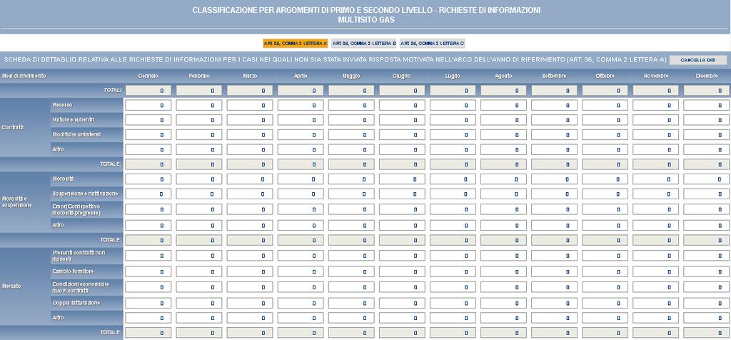 5.18 maschera nuova richieste di informazioni Entrambe le maschere presentano tre schede (A, B, C), ciascuna con le stesse sezioni e sotto-sezioni.