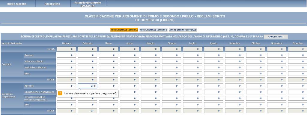 5.22 Reclami scritti Errore, Inserimento valore decimale