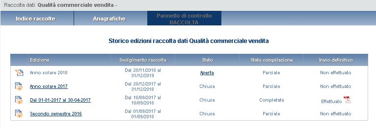 svolgimento della raccolta; Lo stato della raccolta (aperta o chiusa); Lo stato della compilazione (non iniziata, parziale o completa); Le informazioni riguardanti l invio definivo (non effettuato o