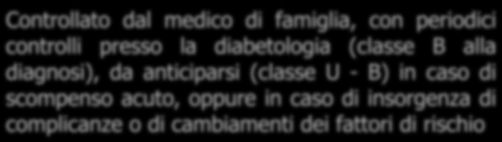 diagnosi), da anticiparsi (classe U - B) in caso di scompenso acuto,