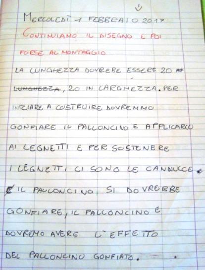 e applicalo ai legnetti e per sostenere i legnetti ci