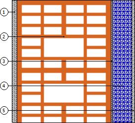 Muratura esterna M1 N Descrizione dall'interno verso l'esterno Spessore [cm] λ [W/mK] C [W/m²K] δ [kg/m³] δ p x 10 12 [kg/mspa] R [m²k/w] 1 Intonaco di calce e gesso 1,5 0,700 1 400 19 0,02 2 P700