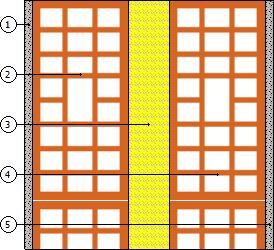 Parete vano scala N Descrizione dall'interno verso l'esterno Spessore [cm] λ [W/mK] C [W/m²K] δ [kg/m³] δ p x 10 12 [kg/mspa] R [m²k/w] 1 Intonaco di calce e gesso 1,0 0,700 1 400 19 0,01 2 Porotherm