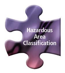 CLASSIFICAZIONE DELLE AREE Luoghi pericolosi ove possono manifestarsi dei rischi associabili alla presenza di gas, vapori, nebbie, polveri.