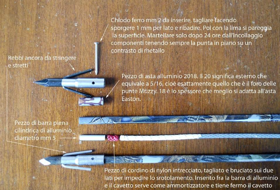 COSTRUIRE LA FRECCIA DA PESCA PERFETTA La freccia da pesca: sul mercato si trovano frecce in vetroresina più o meno pesanti con relativo scorri sagola.