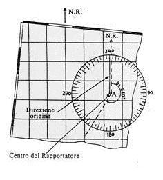 - si dispone il rapportatore con il centro sul punto di stazione A e con lo zero (direzione origine) verso Nord rete, in coincidenza con la retta tracciata; - si riporta quindi l angolo, tracciando