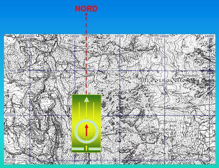 8. Procedure di utilizzo bussola. 8.