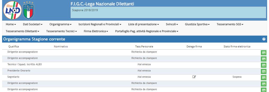 S. precedente: Dal menù ORGANIGRAMMA cliccare su GESTIONE